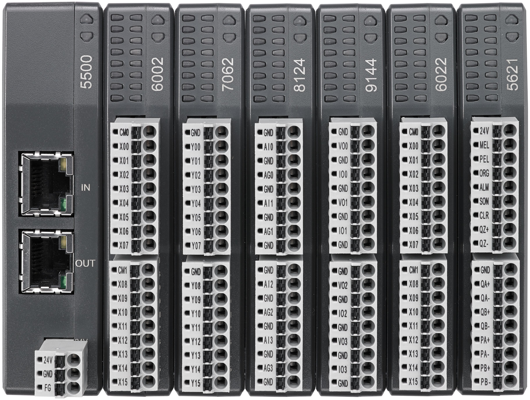 R1EC IO Modules Delta Industrial Automation